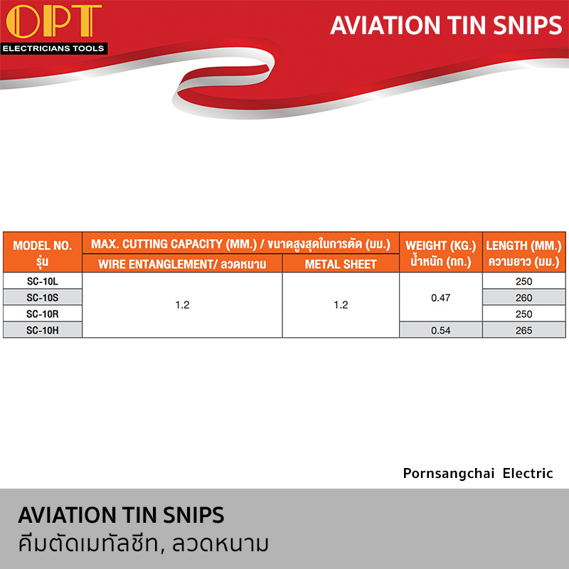 OPT คีมตัดเมทัลชีท, ลวดหนาม SC-10L, SC-10S, SC-10R, SC-10H