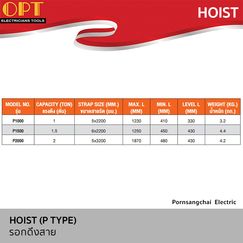 OPT รอกดึงสาย (P TYPE) P1000, P1500, P2000