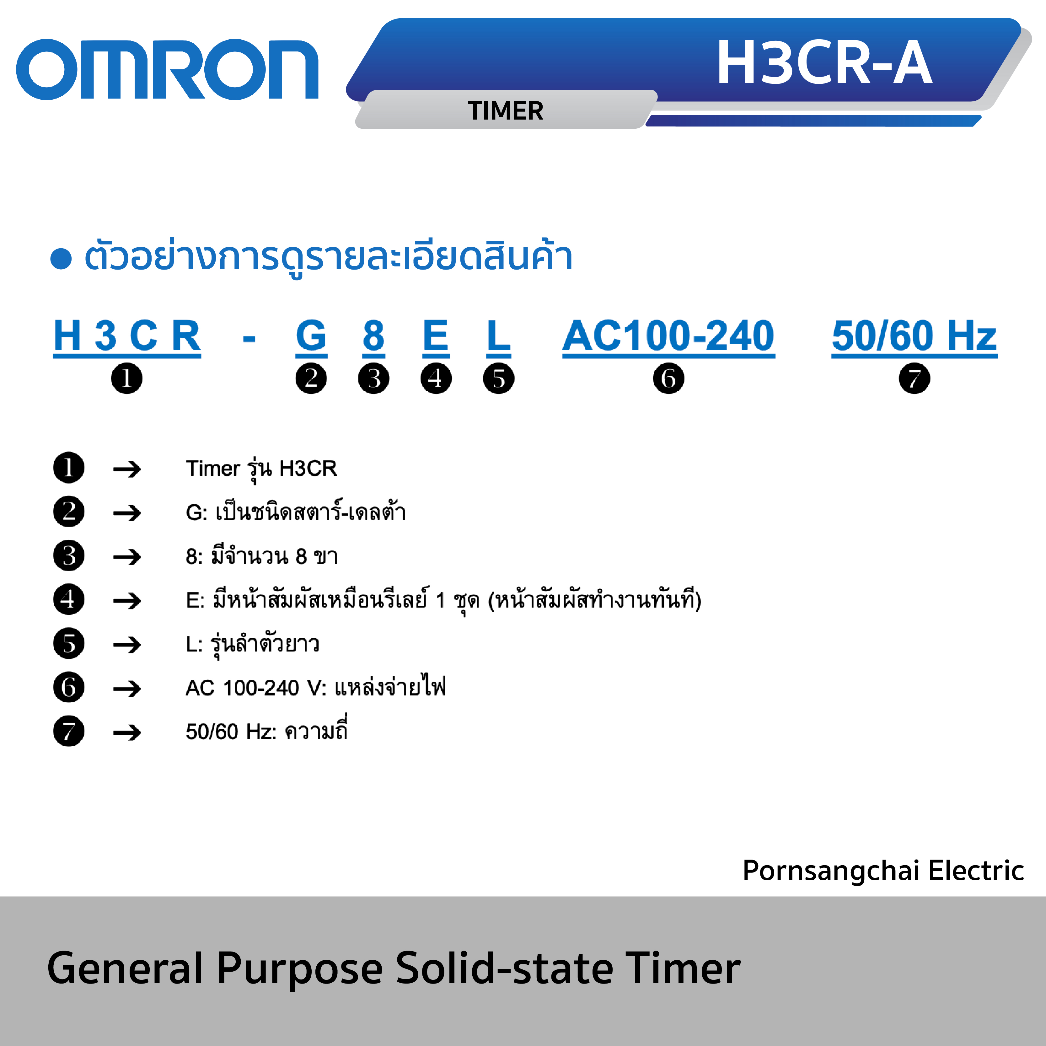 OMRON - ไทม์เมอร์แบบมัลติฟังก์ชัน รุ่น H3CR-A, H3CR-A8, H3CR-A8E