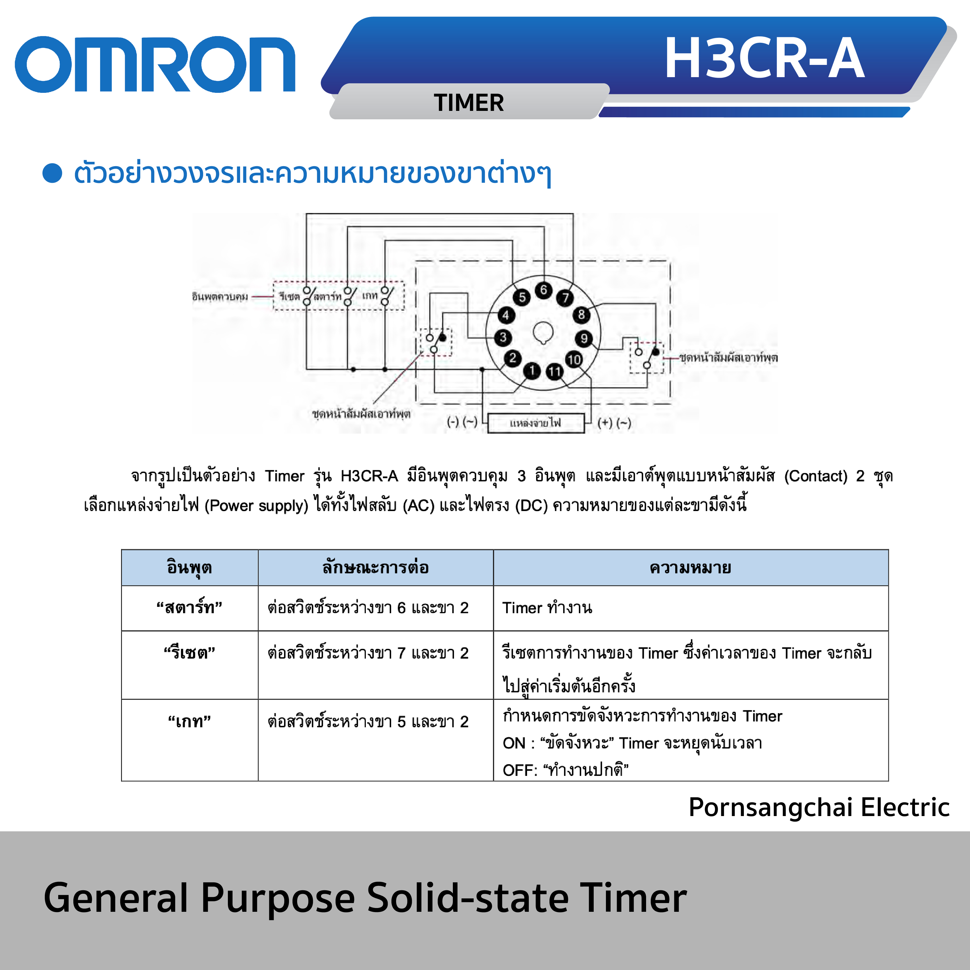 OMRON - ไทม์เมอร์แบบมัลติฟังก์ชัน รุ่น H3CR-A, H3CR-A8, H3CR-A8E