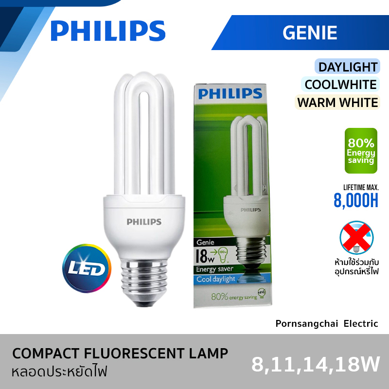 PHILIPS - หลอดประหยัดไฟ รุ่น GENIE
