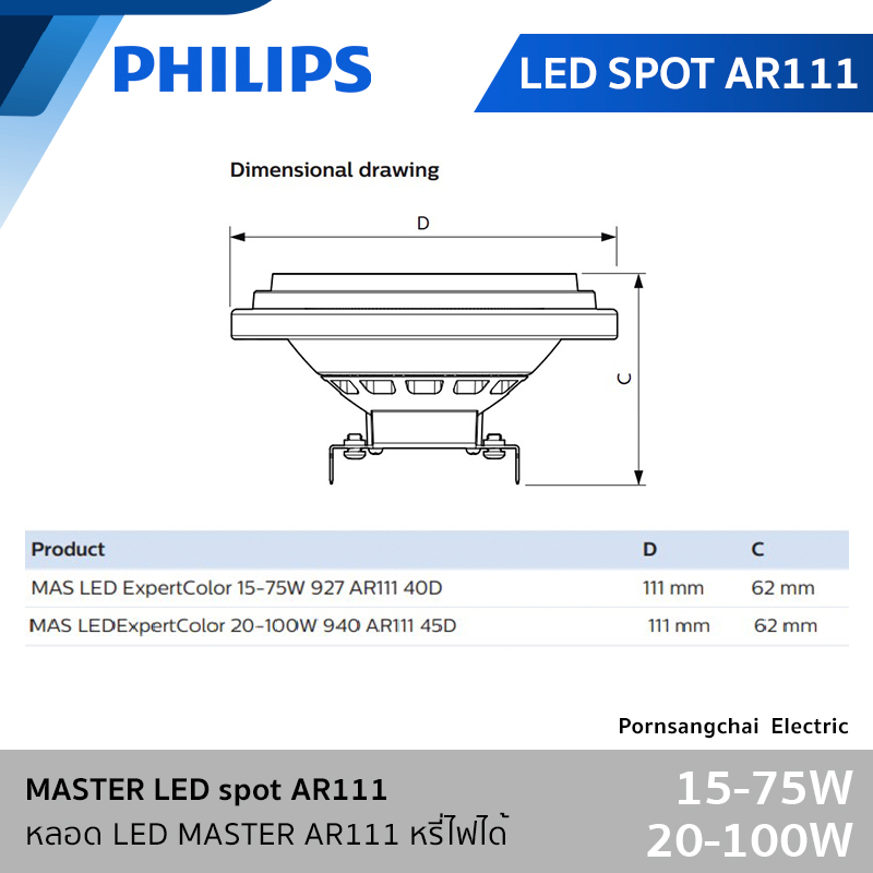 PHILIPS - หลอด LED MASTER AR111