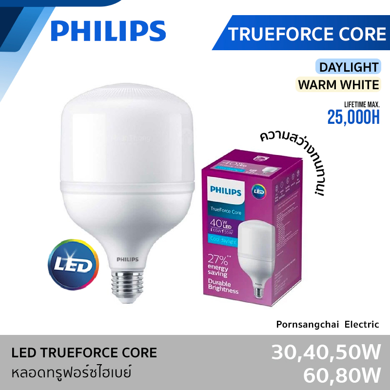 PHILIPS - หลอด LED ทรูฟอร์ซไฮเบย์
