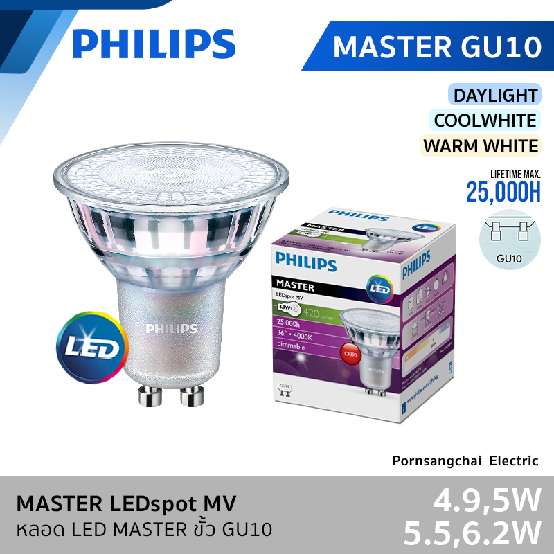 PHILIPS - หลอด LED MASTER ขั้ว GU10