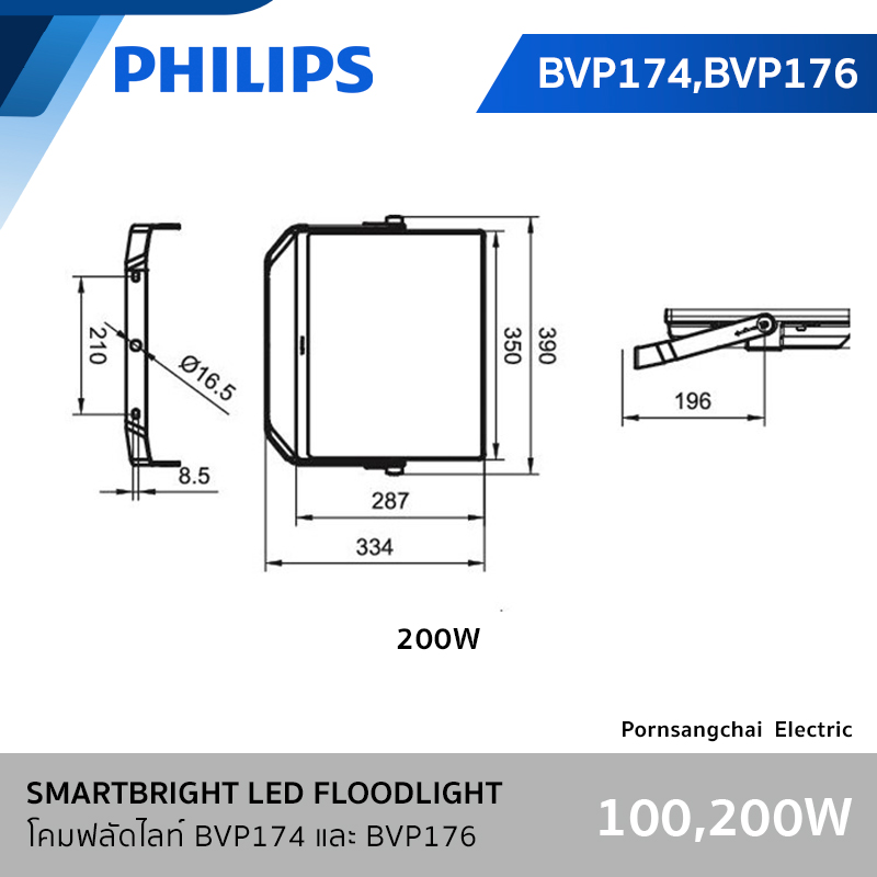 PHILIPS - SMARTBRIGHT LED FLOODLIGHT BVP174 และ BVP176