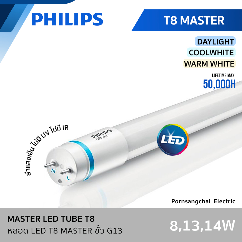 PHILIPS - หลอด LED T8 MASTER ขั้ว G13