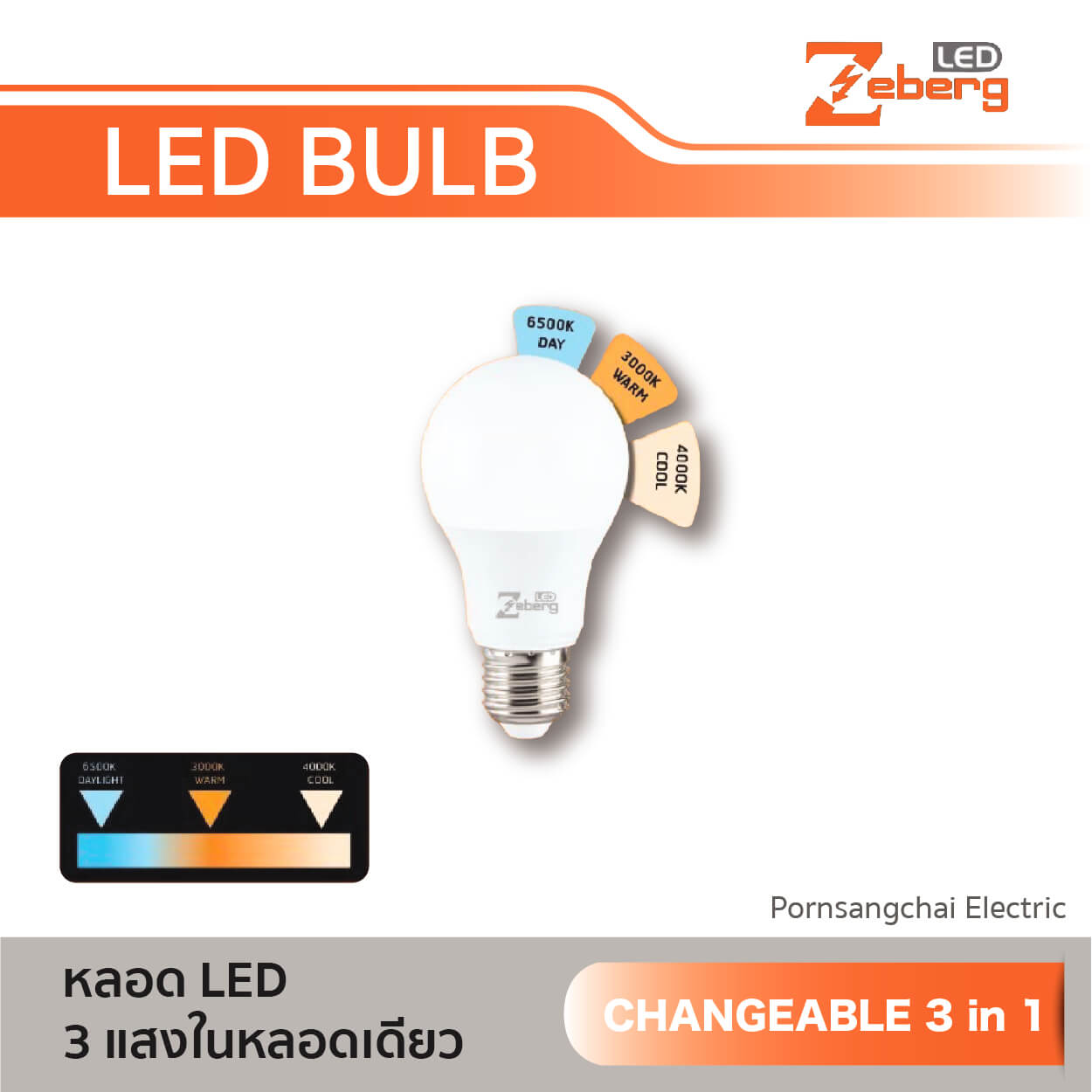 ZEBERG หลอด LED ขั้วเกลียว E27 LED รุ่น Changeable 3in1